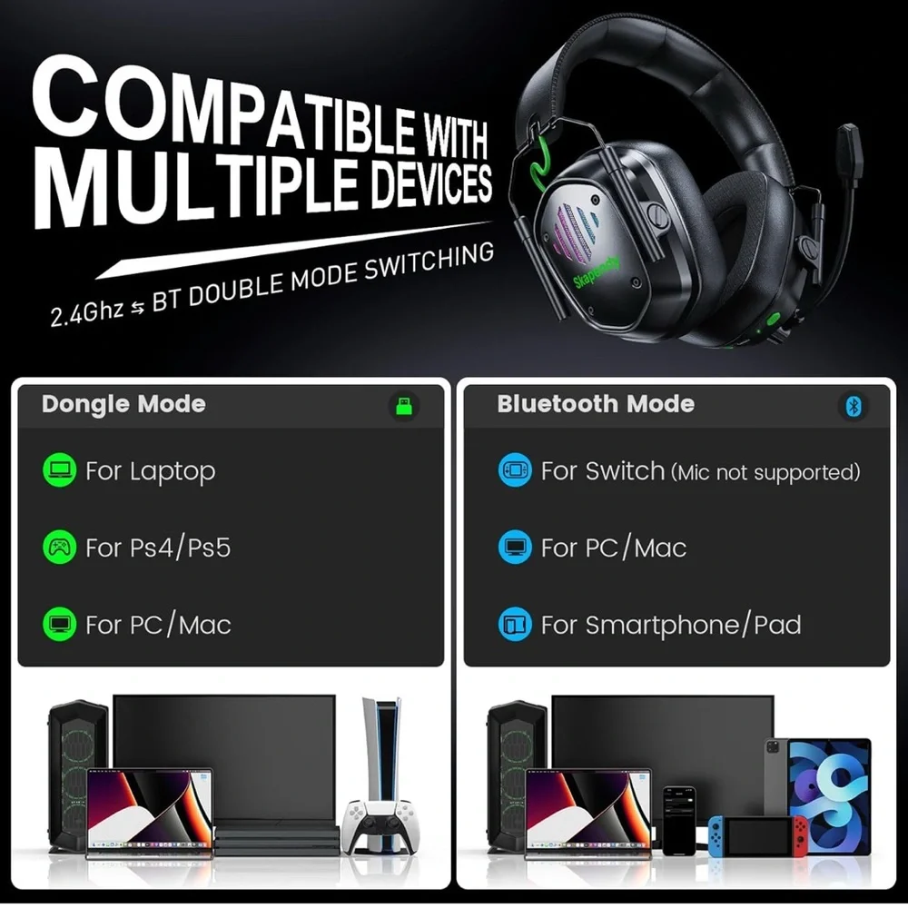 Wireless Gaming Headset for PS5, PC, Mac, 2.4GHz Wireless & Bluetooth